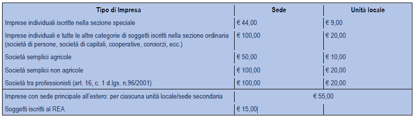 diritto_2023.png